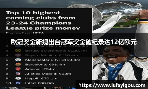 欧冠奖金新规出台冠军奖金破纪录达12亿欧元