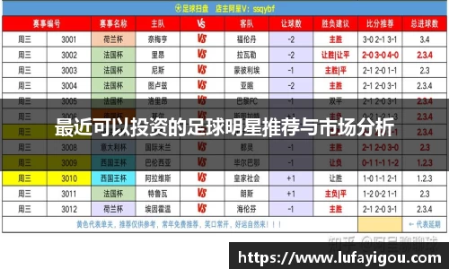 最近可以投资的足球明星推荐与市场分析